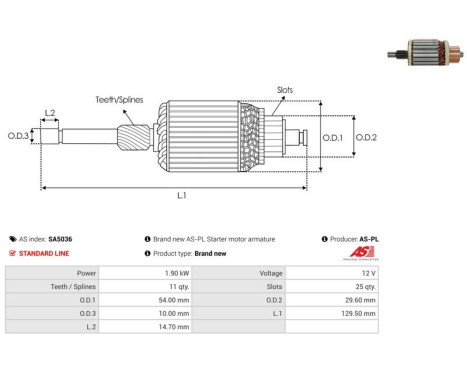 Ankare, starter, bild 2