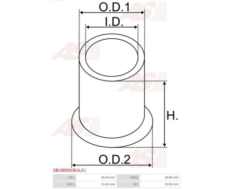 Bussning, startmotoraxel, bild 2