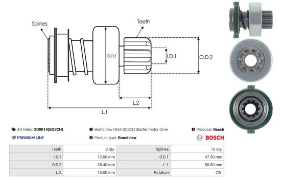 Frihjulsdrift, startmotor, bild 4