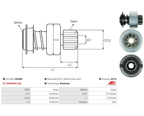 Frihjulsdrift, startmotor, bild 4