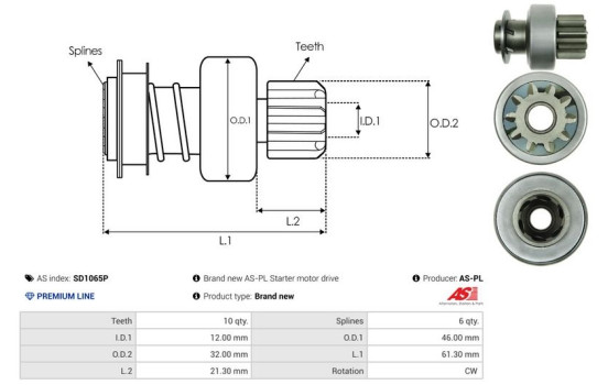 Frihjulsdrift, startmotor, bild 4