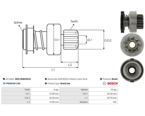 Frihjulsdrift, startmotor, bild 4