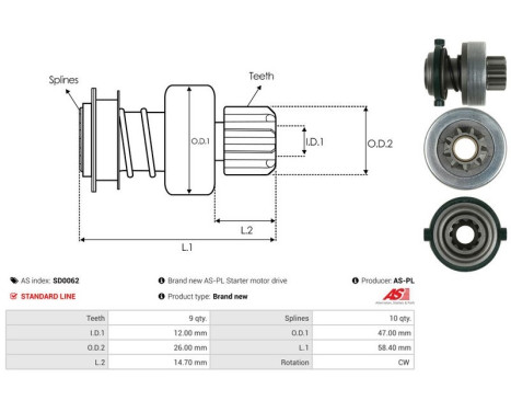 Frihjulsdrift, startmotor, bild 4
