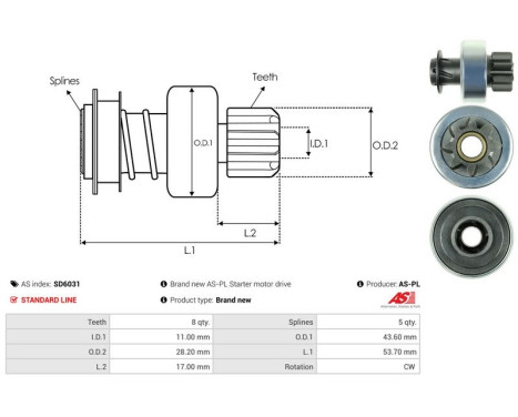 Frihjulsdrift, startmotor, bild 4