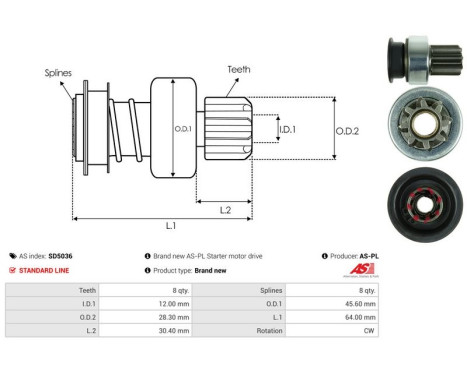 Frihjulsdrift, startmotor, bild 4