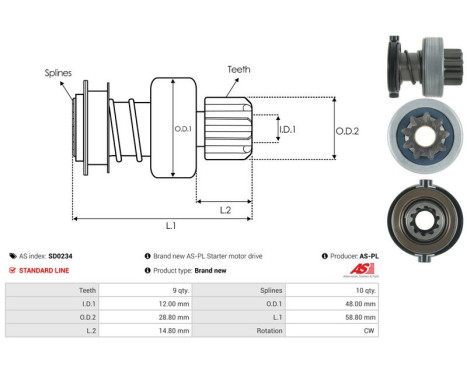 Frihjulsdrift, startmotor, bild 4