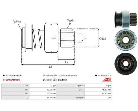 Frihjulsdrift, startmotor, bild 4
