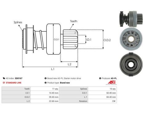 Frihjulsdrift, startmotor, bild 4