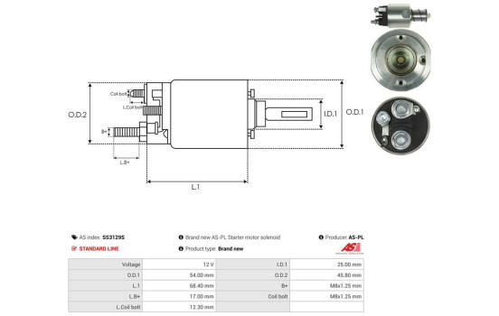 Magnetbrytare, startmotor, bild 4
