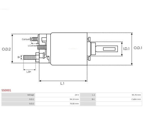 Magnetströmbrytare, startmotor, bild 4
