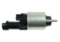 Magnetströmbrytare, startmotor