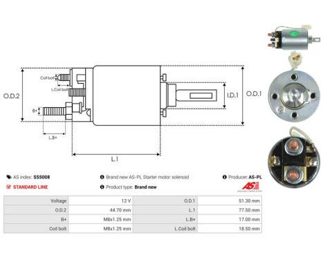 Magnetströmbrytare, startmotor, bild 4