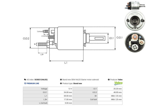 Magnetströmbrytare, startmotor, bild 4
