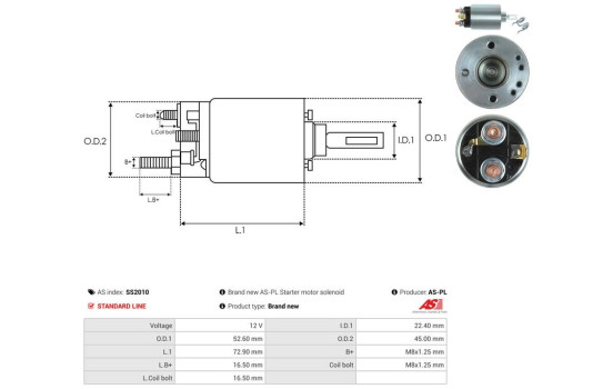Magnetströmbrytare, startmotor, bild 4