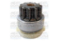 Pinjong, startmotor