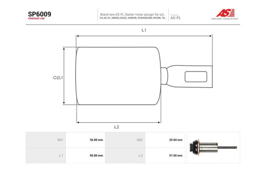 Reparationssats, startmotor, bild 2