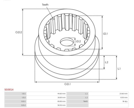 Reparationssats, startmotor, bild 2