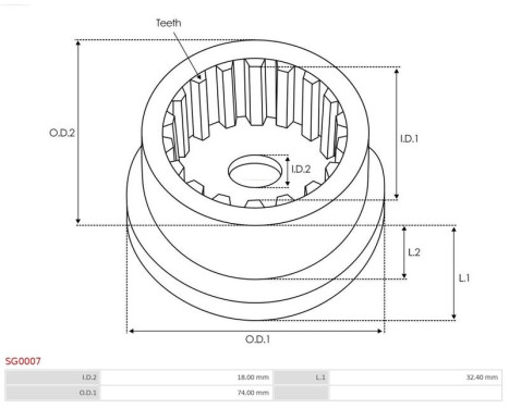 Reparationssats, startmotor, bild 2