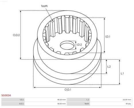 Reparationssats, startmotor, bild 2