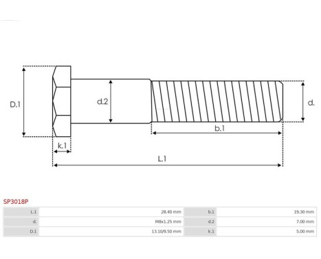Reparationssats, startmotor, bild 2
