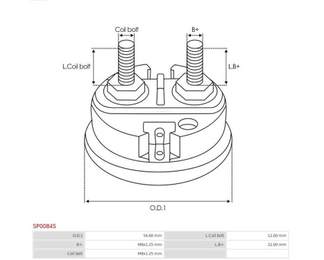 Reparationssats, startmotor, bild 2