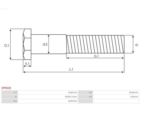 Reparationssats, startmotor, bild 2