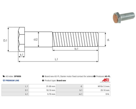 Reparationssats, startmotor, bild 2