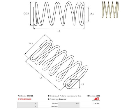 Reparationssats, startmotor, bild 2