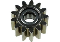 Reparationssats, startmotor