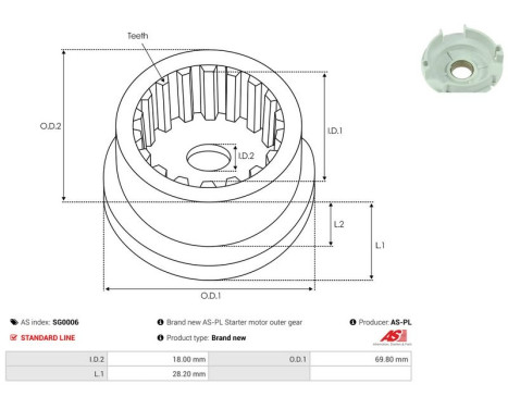Reparationssats, startmotor, bild 2