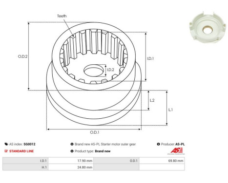 Reparationssats, startmotor, bild 2
