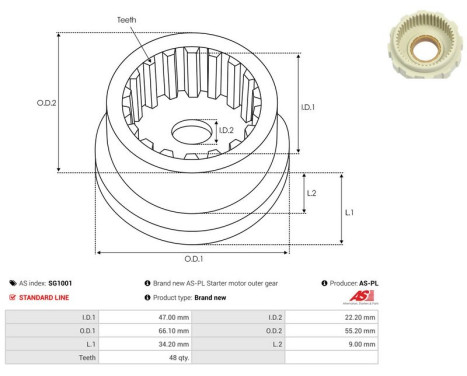 Reparationssats, startmotor, bild 2