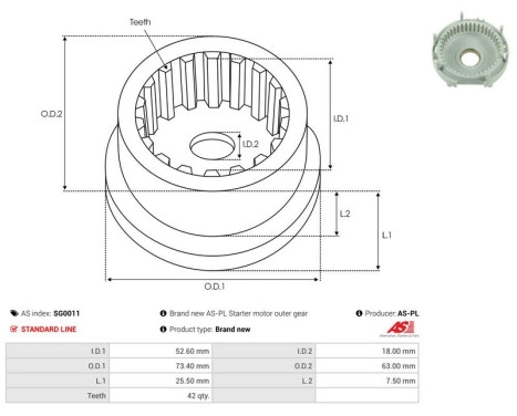 Reparationssats, startmotor, bild 2