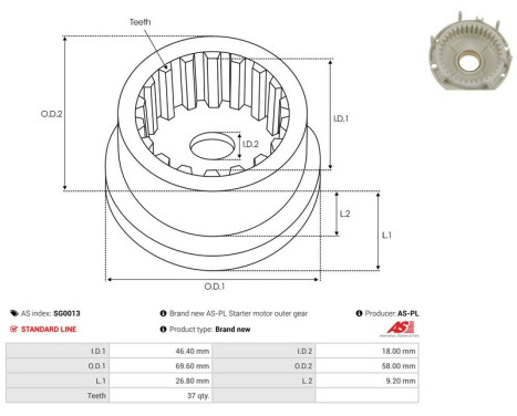 Reparationssats, startmotor, bild 2