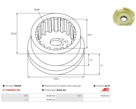 Reparationssats, startmotor, bild 2