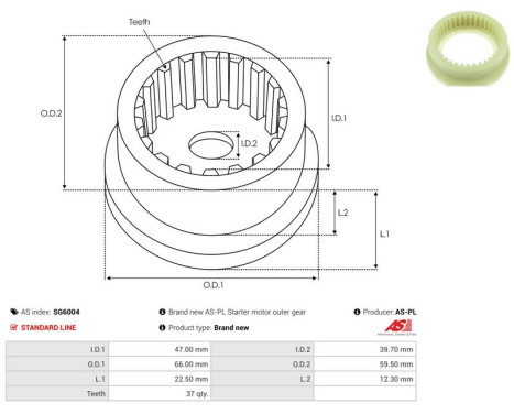 Reparationssats, startmotor, bild 2