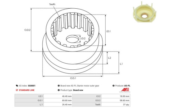 Reparationssats, startmotor, bild 2