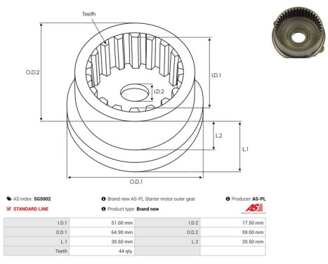 Reparationssats, startmotor, bild 2