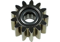 Reparationssats, startmotor