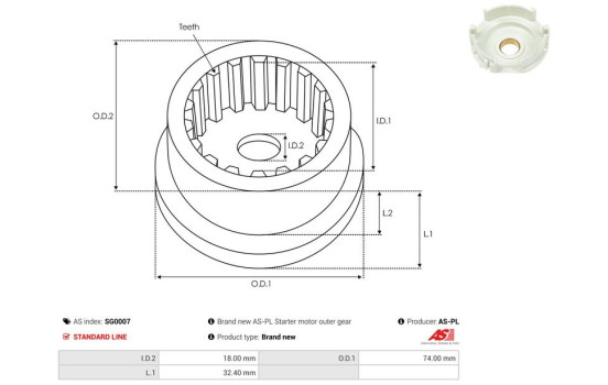 Reparationssats, startmotor, bild 2