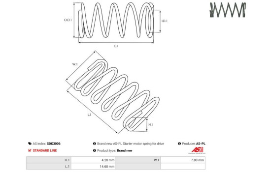 Reparationssats, startmotor, bild 2