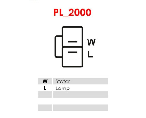 Spänningsregulator