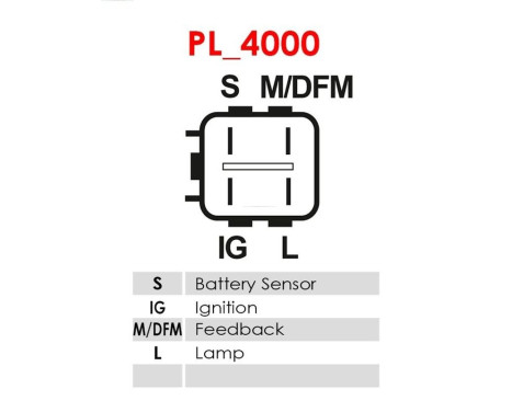 Spänningsregulator