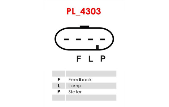 Spänningsregulator, bild 4