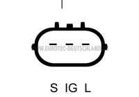 Dynamo 12061150 Eurotec