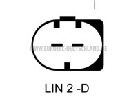 Dynamo 12090736 Eurotec