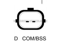 Dynamo 12090883 Eurotec