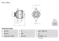 Dynamo 8393 Bosch