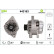 Dynamo / Generator 443163 Valeo