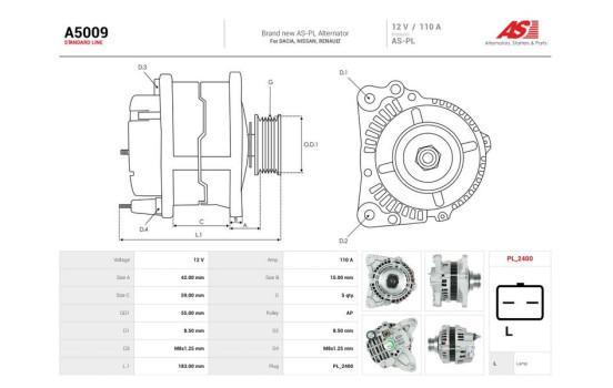 Dynamo / Generator, bild 6